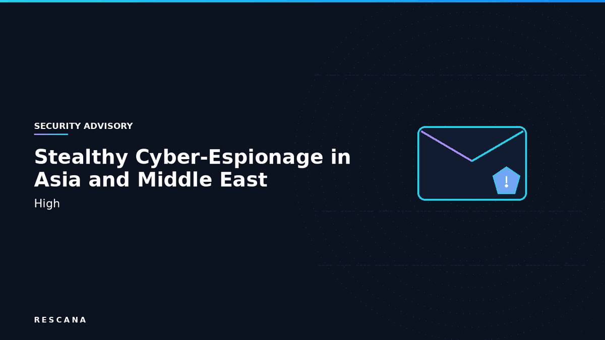 Active Exploitation Alert: China-Nexus UAT-11587 Deploys Antino Backdoor Leveraging Microsoft 365 Outlook and OneDrive for Stealthy Cyber-Espionage in Asia and Middle East