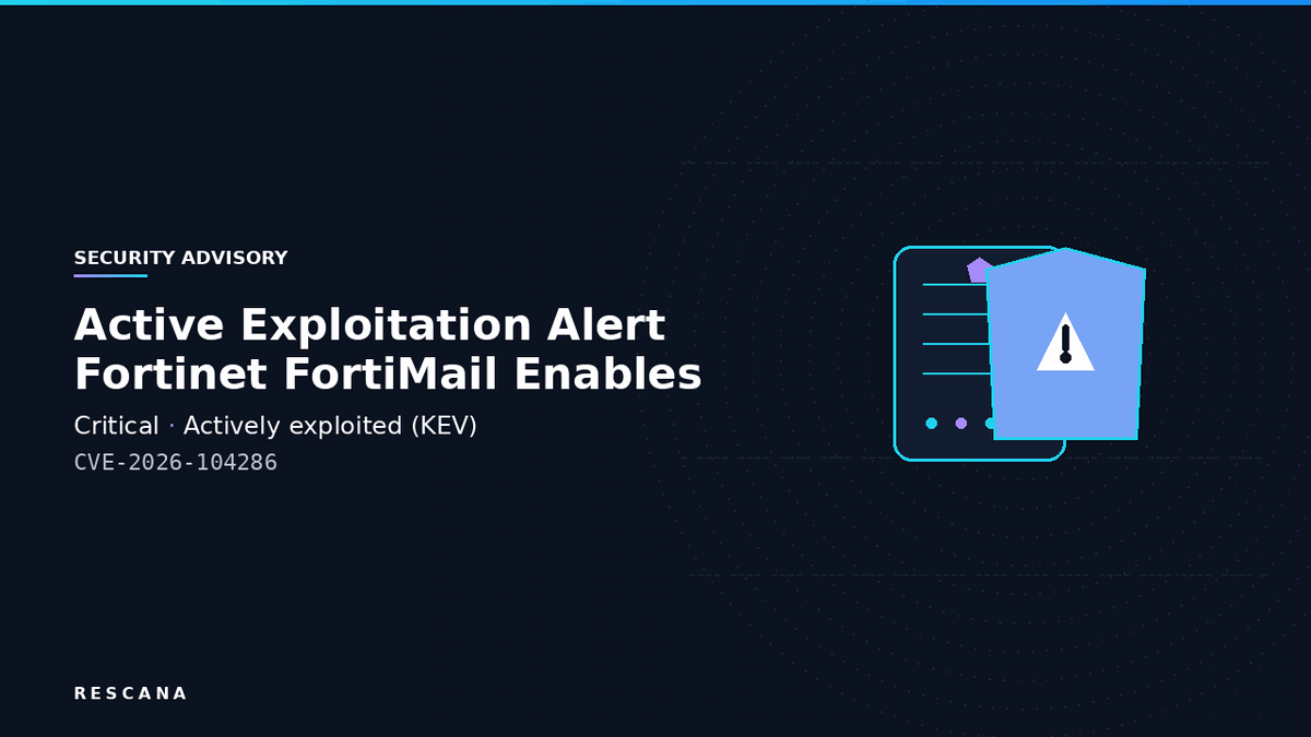 Active Exploitation Alert: Critical Fortinet FortiMail Zero-Day (CVE-2026-104286) Enables Unauthenticated Arbitrary File Writes