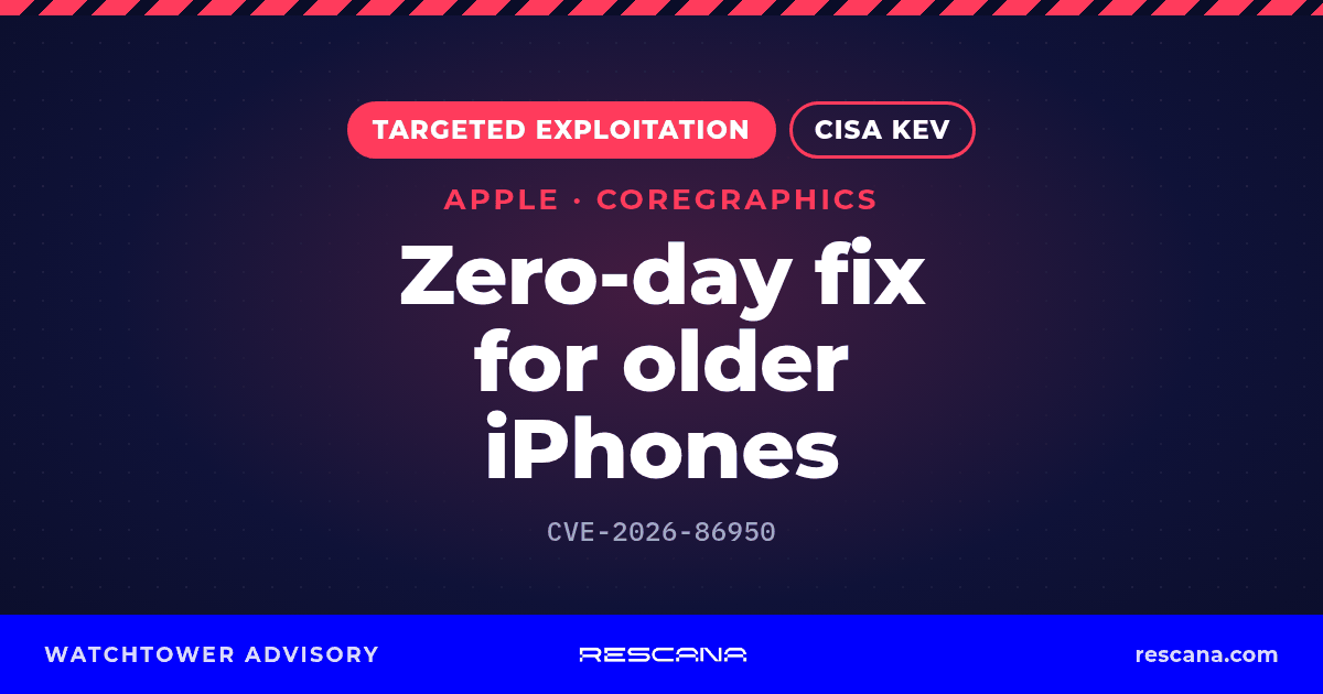 Rescana advisory card: Apple CoreGraphics zero-day CVE-2026-86950, High CVSS 8.8, targeted exploitation, CISA KEV.