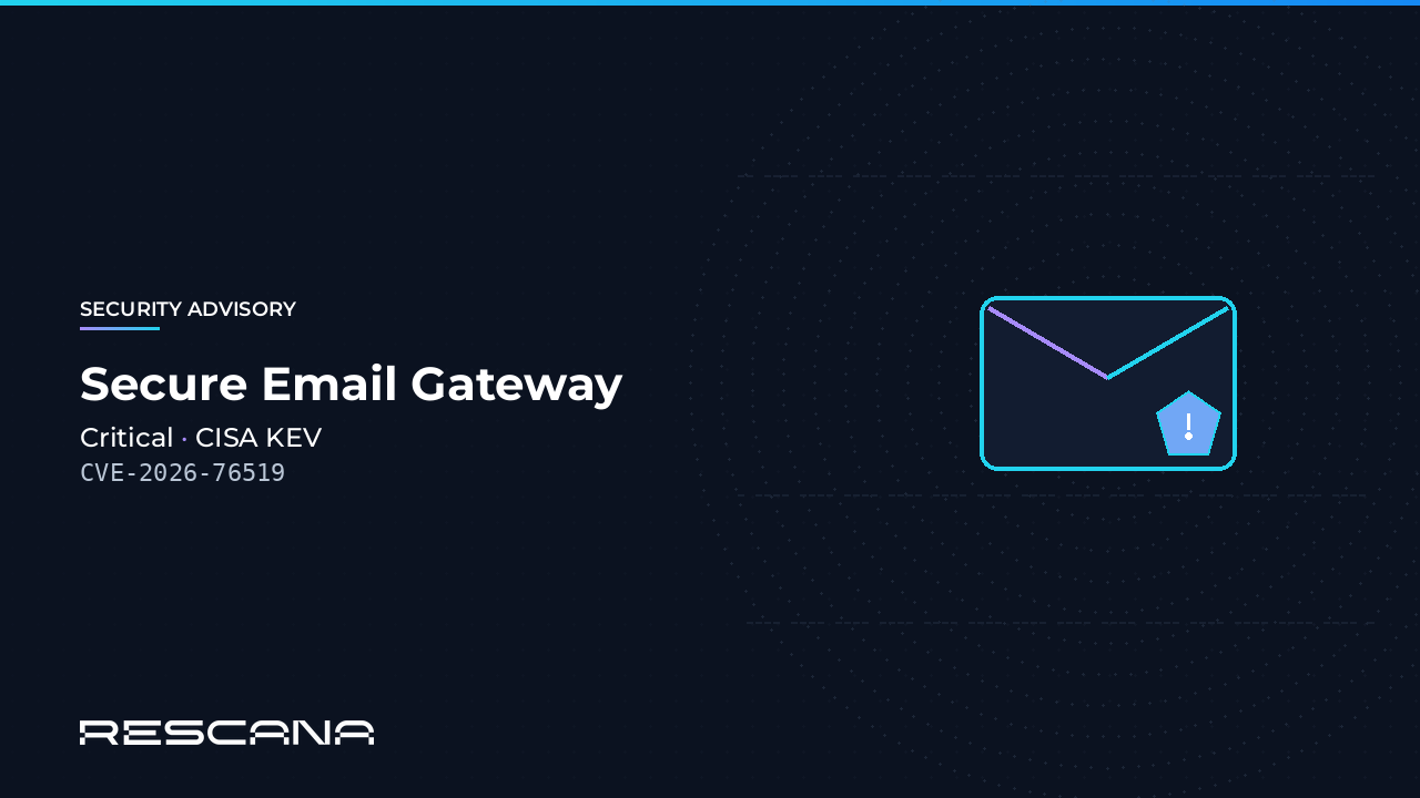 Cisco Secure Email Gateway CVE-2026-76519: Actively Exploited File Write Flaw Added to CISA KEV