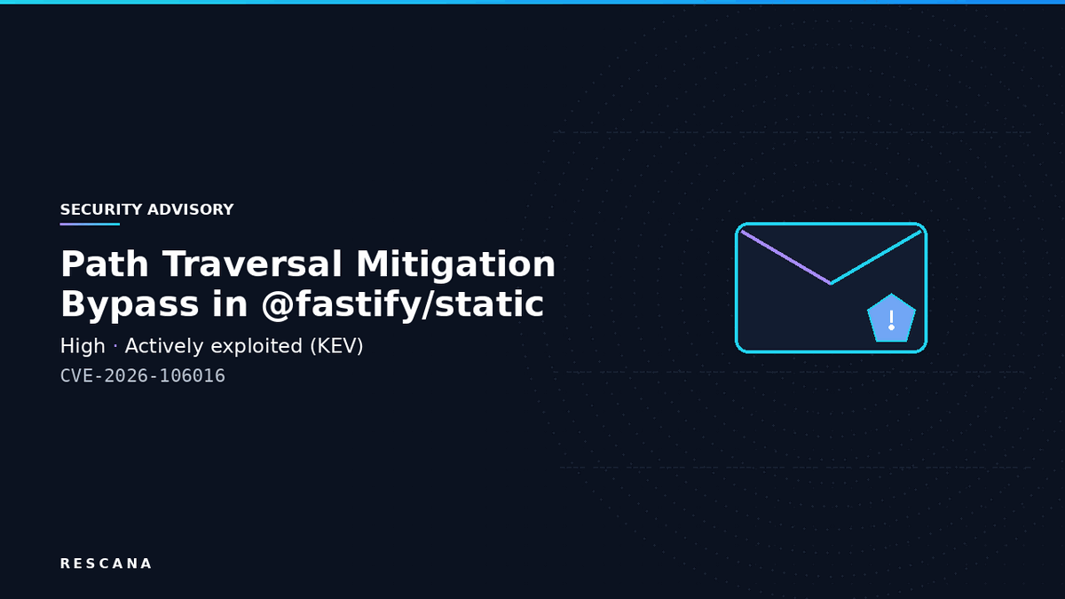 CVE-2026-106016: Path Traversal Mitigation Bypass in @fastify/static File Handling (Node.js) – Analysis, Impact, and Remediation