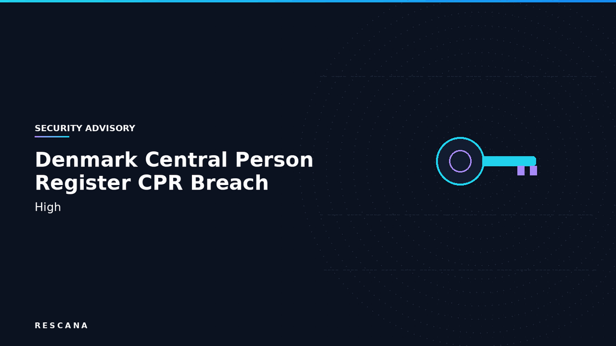 Denmark Central Person Register (CPR) Breach: Cyberattack Exposes Data of 8.8 Million via Company Account in 2026