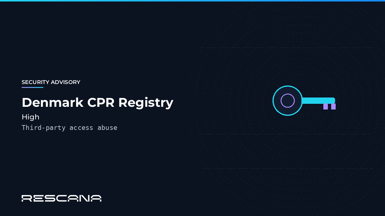 Denmark CPR registry third-party access abuse (~8.8M)
