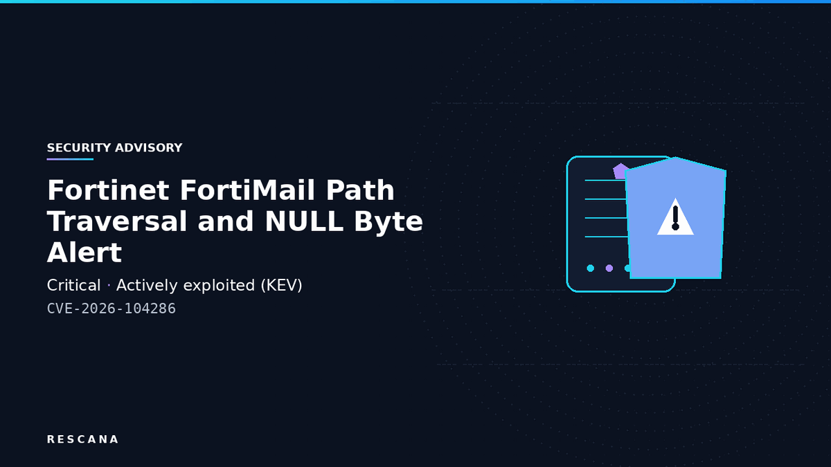 Fortinet FortiMail CVE-2026-104286 Actively Exploited: Critical Path Traversal and NULL Byte Vulnerability Alert