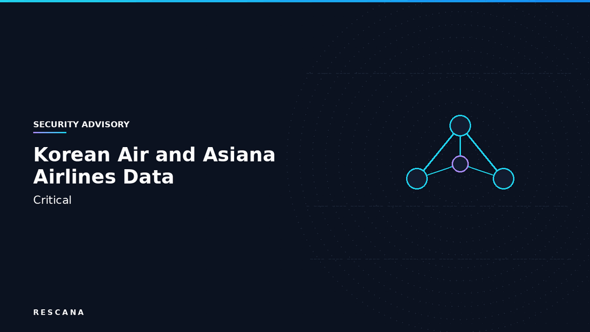 Korean Air and Asiana Airlines Data Breach via Amadeus: Cybersecurity Incident Analysis and Third-Party Risks