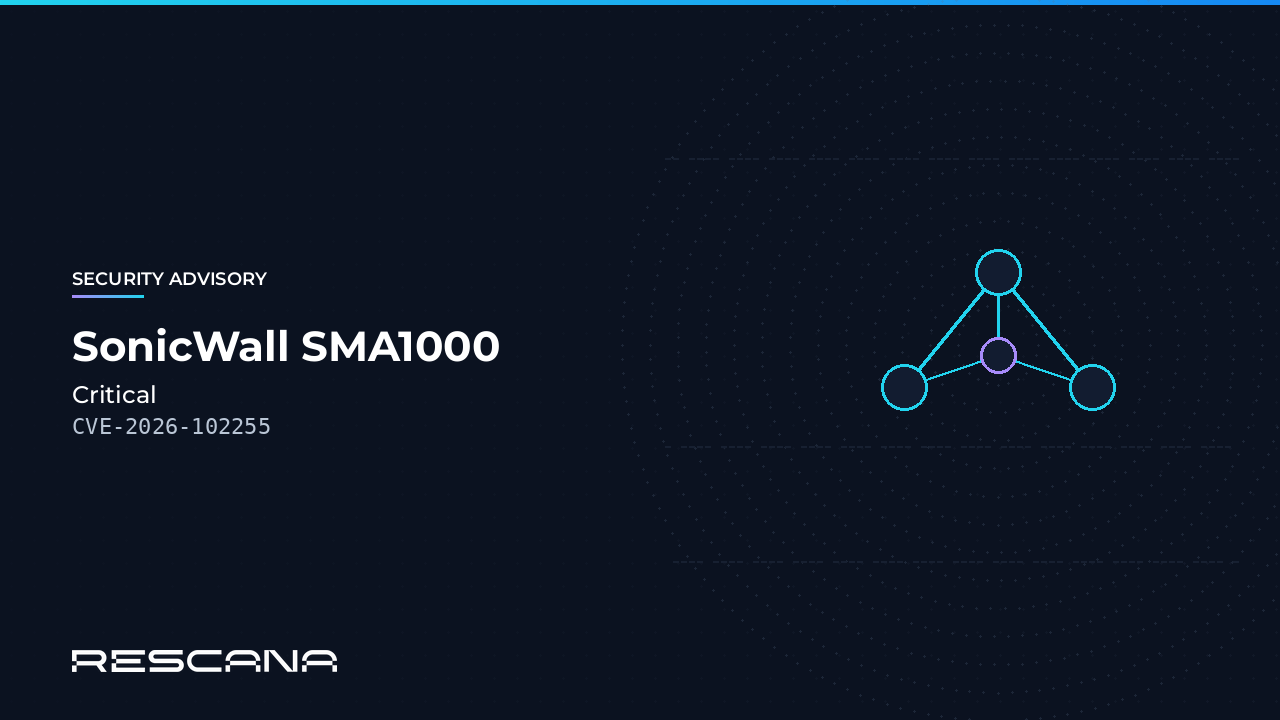 SonicWall SMA1000 CVE-2026-102255: Third Pre-Auth SSRF of 2026 Makes "Patched in September" Out of Date