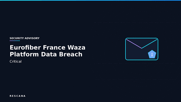 Eurofiber France Waza Platform Data Breach 2026: IBAN and Business Email Exposure Risk Analysis