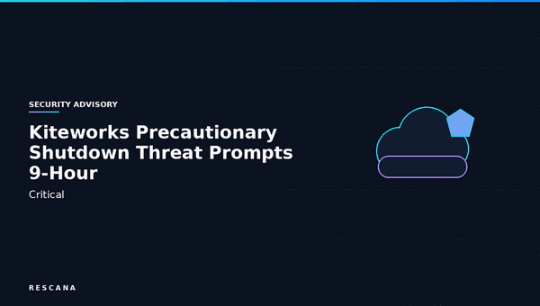 Kiteworks Precautionary Shutdown Advisory: Zero-Day Threat Prompts 9-Hour Service Disruption Across All Deployment Models