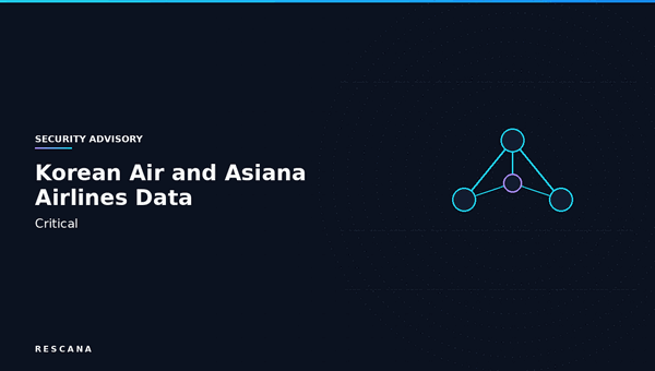 Korean Air and Asiana Airlines Data Breach via Amadeus: Cybersecurity Incident Analysis and Third-Party Risks