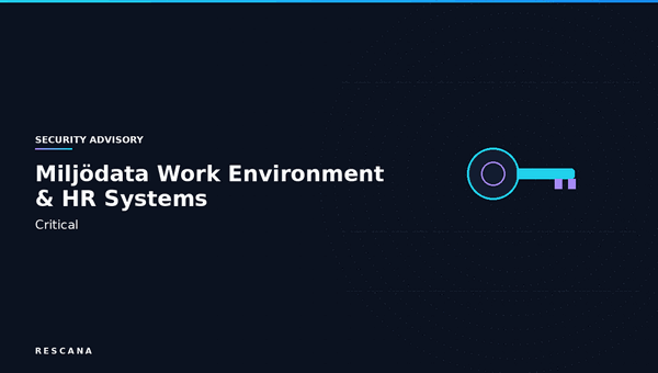 Miljödata Work Environment & HR Systems Breach: DataCarry Ransomware Attack Exposes 2.2 Million Records, Results in $183,000 Fine